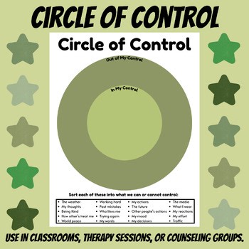 Circle of Control Sorting Activity – Mindfulness & SEL Worksheet, CBT, Anxiety