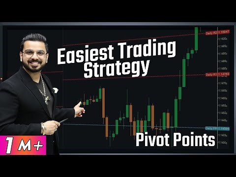Easiest #StockMarket Strategy | Automatic Support Resistance with #PivotPoints