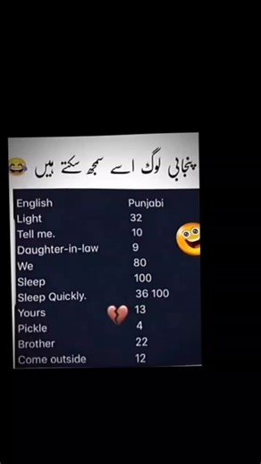 #virlvideo #Anayawrites #trendingvideo #foryoupage #anaya_writes0 #Anayawrites #Anayawrites #virlvideo #virlvideo #virlvideo #virlvideo #virlvideo #anaya_writes0 #anaya_writes0 #foryoupage #foryoupage #anaya_writes0 #Anayawrites #Anayawrites #anaya_writes0 #virlvideo #virlvideo #virlvideo #virlvideo #virlvideo ##virlvideo #virlvideo #virlvideo #virlvideo #virlvideo #virlvideo #virlvideo