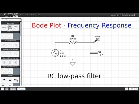 Bode Plot [Frequency Response] of RC Low-Pass Filter - Circuit Simulator (CircuitLab)