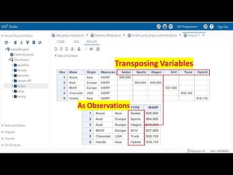 PROC TRANSPOSE in SAS |Transposing Variables to Observations in SAS|Columns to Rows Transpose in SAS