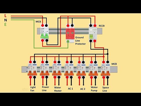 single phase distribution db box wiring diagram for beginner