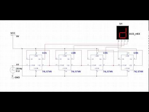 4-bit Counter using TTL D Flip Flops