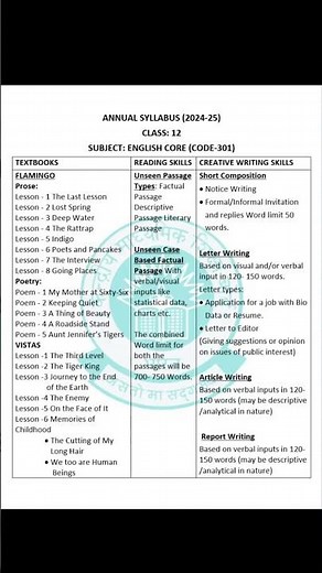 CBSE CLASS 12 ENGLISH FINAL SYLLABUS 2024-25 | CLASS 12 ENGLISH SYLLABUS #cbse #exam #class12