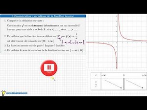 Demonstration • Variations of the inverse function f(x)=1/x (Difficult) • second