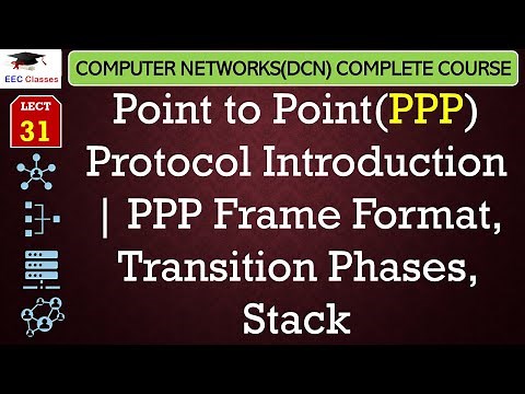 L31: Point to Point(PPP) Protocol Introduction | PPP Frame Format, Transition Phases, Stack