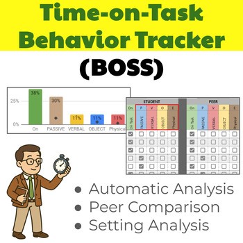 BASIC Time-on-Task Behavior Tracker (BOSS) | Auto Off Task Observation Analysis
