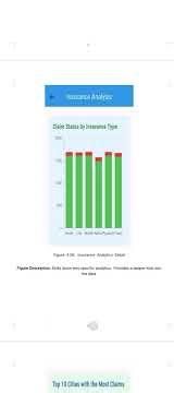 Assignment writing services