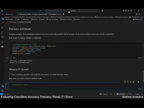 5 Evaluating Classifiers: Accuracy, Precision, Recall, and F1-Score Explained