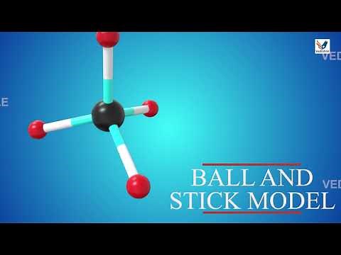 Molecular Model | Ball and Stick Model | Framework Model | Space Filling Model