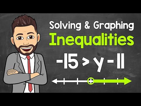 How to Solve and Graph One-Step Inequalities | Math with Mr. J