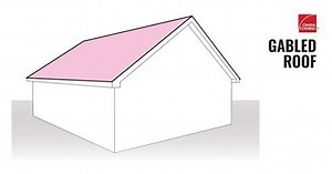 Depending on a home’s architecture, a roof can make up 40% of the exterior, often playing a big role in its overall look and curb appeal. When the time comes to install a new roof, you’ll want to pick roofing materials and shingle colors that work well with the shape and slope of your roof, as well as complement your home’s exterior design. Visit our blog to learn more about the 8 common roof types ➡️ http://spr.ly/6189yiLuF | Owens Corning Roofing