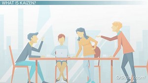 Kaizen in Management | Definition, Principles & Examples