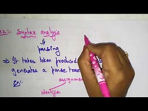 Phases of Compiler | Syntax & Semantic | Part -2/3 | CD | Compiler Design | Lec-03 | Bhanu Priya