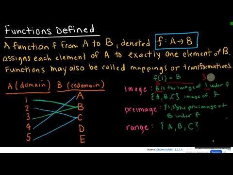 471 cs232 Discrete Structures I Week6 Functions
