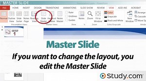Understanding PowerPoint Slide Masters and Layouts