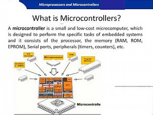Lecture 1--What is microprocessors microcontrollers?