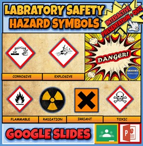 Laboratory Safety Hazard Symbols Powerpoint   Worksheet. Lab Safety.