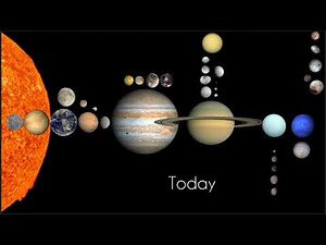 The full History of our solar system - Past and future