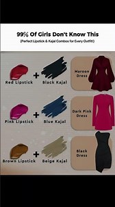 Perfect Lipstick & Kajal Combos for Every Outfit!#makeuptips #outfitideas #makeupguide #beautyhacks