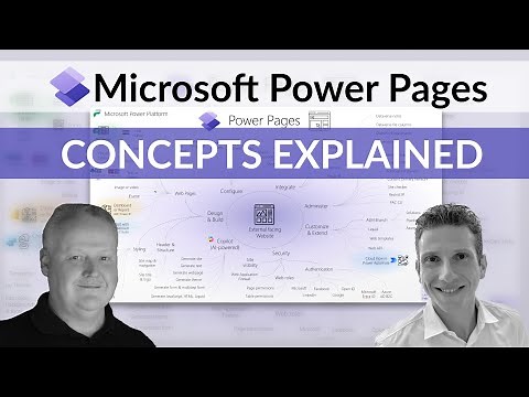 Microsoft Power Pages - Concepts Explained with Nick Doelman and Dani Kahil