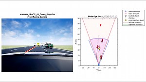 How to Simulate Automated Driving Systems: Adaptive Cruise Control