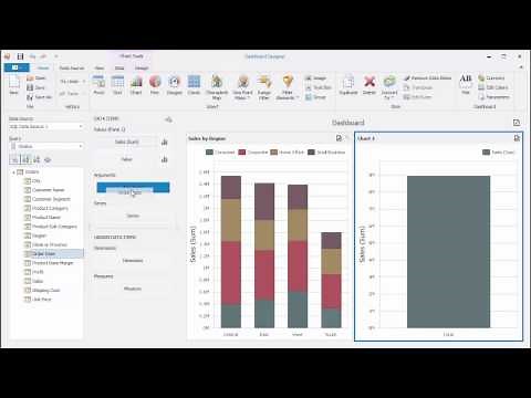 DevExpress Dashboards: Working With Charts