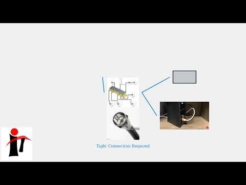 How to Set Up Spectrum Cable Box and Internet – Coax Splitter & Activation