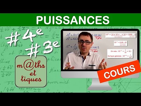 LE COURS : Les puissances - Quatrième - Troisième