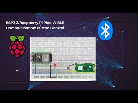 ESP32/Raspberry Pi BLE Communication, Part 4: Button Control