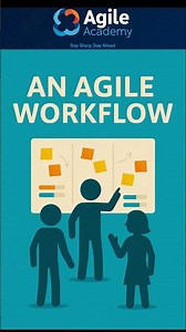 What is Agile? Explained in 60 Seconds! #shorts #Agile #Scrum