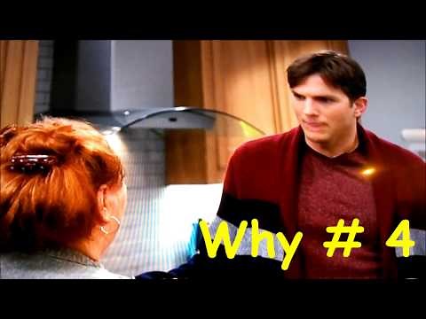 5 Why Example