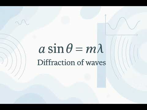 Diffraction Of Waves - Scientific Definition