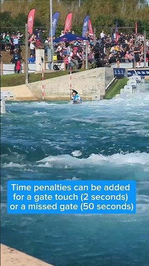 What is Canoe Slalom? Everything you need to know!