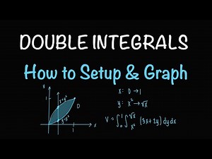 How to Set Up Double Integrals (Calc 3 Final Exam Prep)