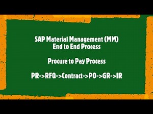 SAP MM Tutorial: SAP Material Management End to End Process | Procure to Pay Process