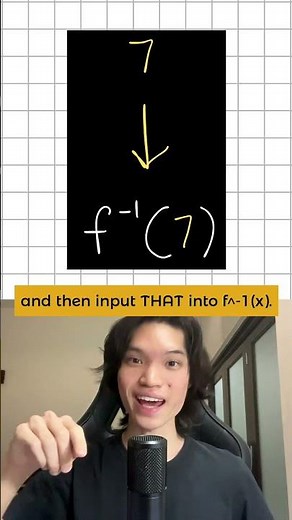 inverse functions explained