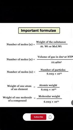 Types of Metals & Important Formulas of Circular Motion | Physics & Chemistry Basics