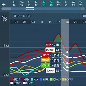 359 reactions · 54 shares | Need an accurate forecast to ensure your catch? WINDY APP - SOLUNAR forecast, precipitation and wind map, spot discovery | Windy.app | Facebook