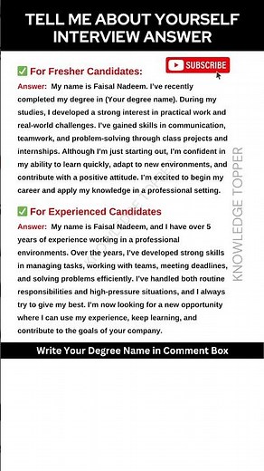 Tell Me About Yourself Best Answer | Job Interview Questions and Answers