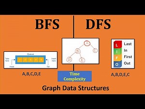 Differences Between BFS & DFS | Graph Data Structure