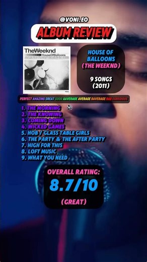 Is House of Balloons The Weeknds Best Album?