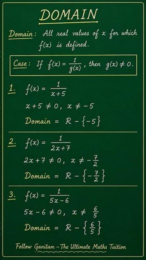 #class12 : functions- domain and range #concepts with examples