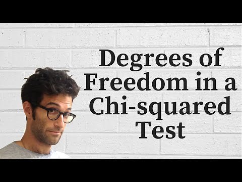 Degrees Of Freedom in a Chi-Squared Test