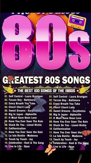 Top 100 Songs of the 1980s – Most Popular Hits From Each Month of the 80s