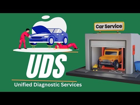 Day-30, Understanding UDS Services: 0x19 - ReadDTCInformation | #udsprotocol #unifiedcommunications