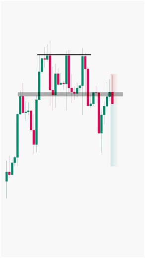 3.8K views · 930 reactions | Master Trend Reversals with Pure Price Action (No Indicators) | The Positive Trader | Facebook