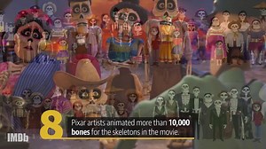 89K views · 352 reactions | Learn more about how animators and creators developed and realized Pixar's latest movie, Coco. | IMDb | Facebook