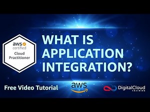 What is Application Integration?