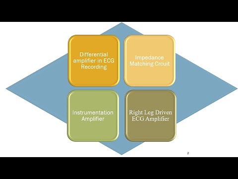AMPLIFIER IN ECG RECORDING, DIFFERENTIAL & INSTRUMENTATION AMPLIFIER, RIGHT LEG DRIVEN AMPLIFIER